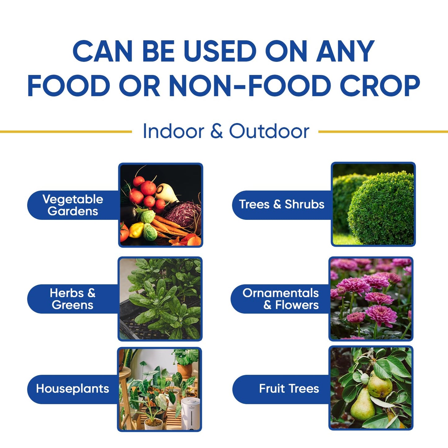 GrowSafe Bio-Pesticide, Organic and Natural Miticide, Fungicide and Insecticide (33.8 fl.oz)