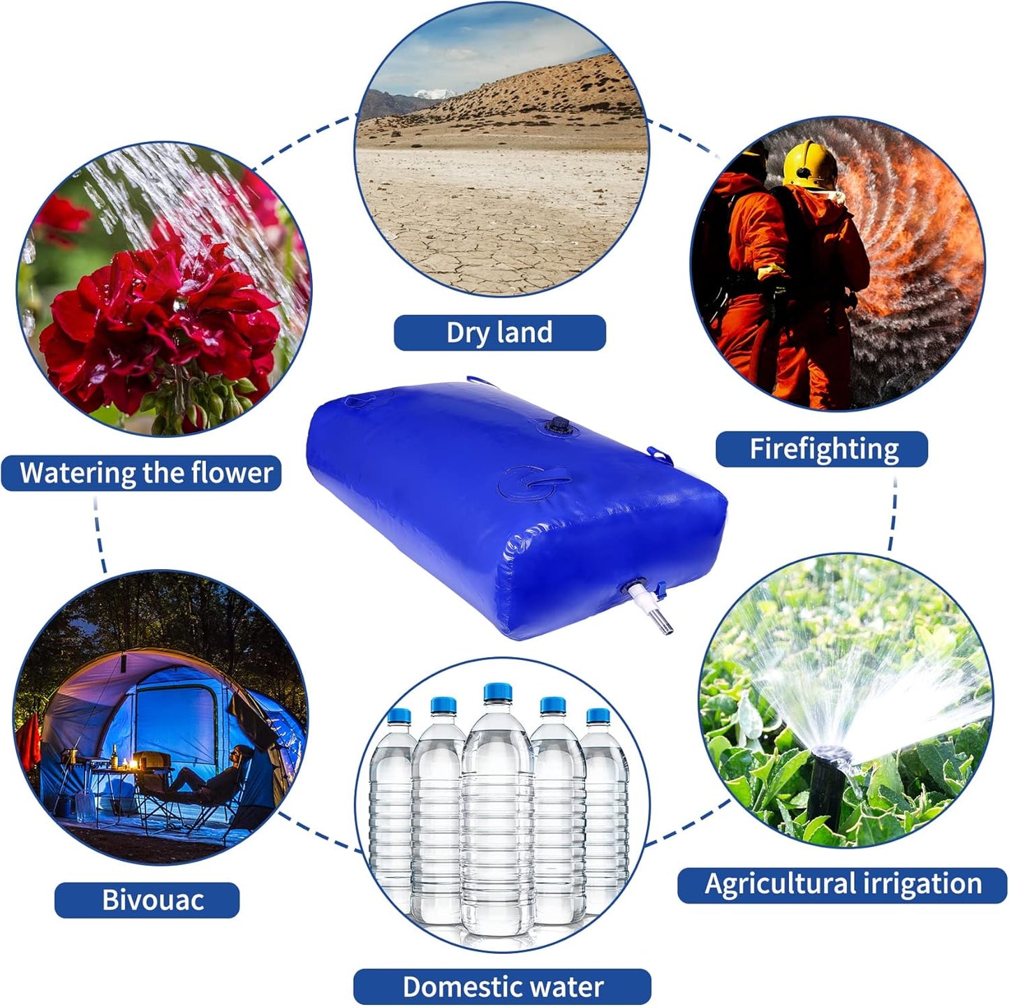 400 L/100 Gal Water Bladder Tank, Foldable Portable Water Storage Container, Emergency Water Bag for RV, Truck Bed, Fire Prevention, Drought Resistance, Blue