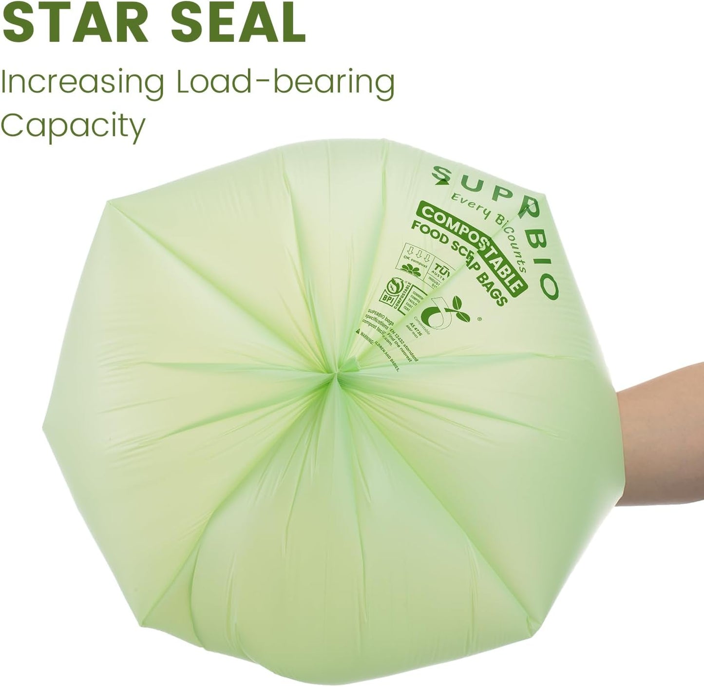 SUPERBIO 13 Gallon Handle Tie Compostable Food Waste Bags, 30 Count, 2 Pack, ASTM D6400, BPI and OK compost INDUSTRIAL, 49.2L, 0.87 Mil