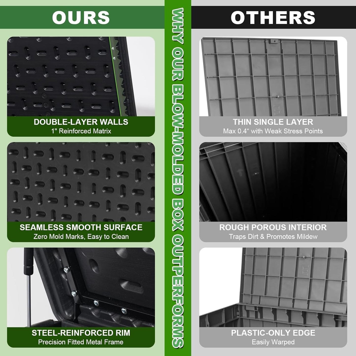 260 Gallon Outdoor Storage Box Waterproof, Extra Large Plastic Outside Deck Box Weatherproof, Resin Patio Storage Bin with Lock and Lids for Pool Equipment, Cushion, Black