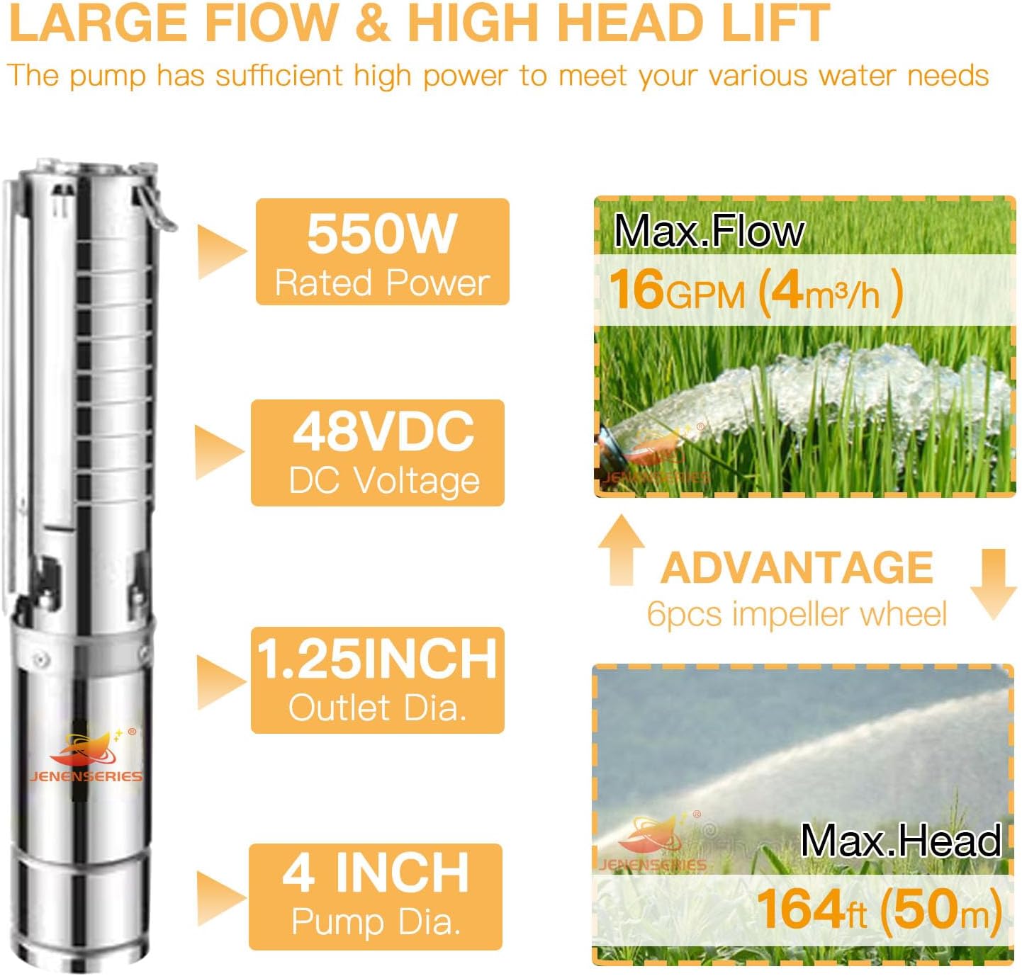 Solar powered impeller water pump (550W+controller)