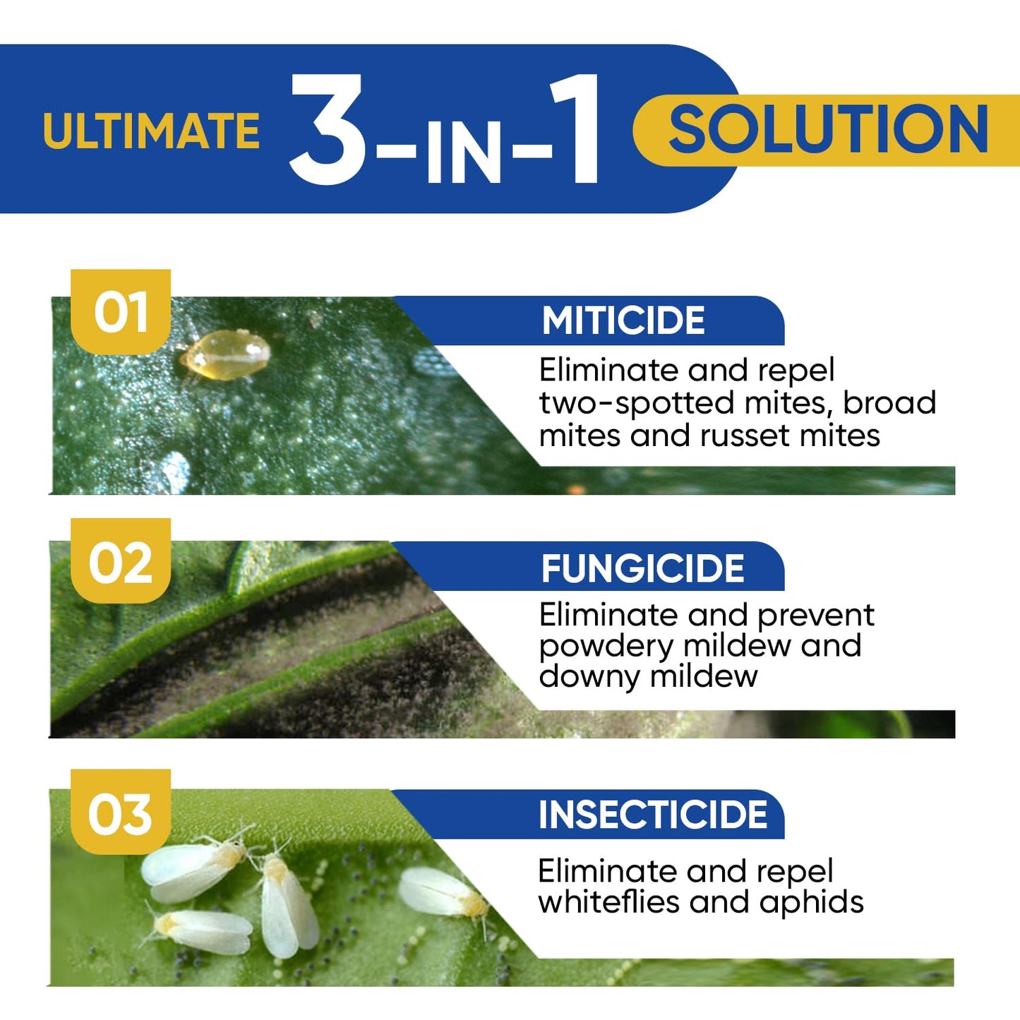 GrowSafe Bio-Pesticide, Organic and Natural Miticide, Fungicide and Insecticide (Ready-to-Mix)