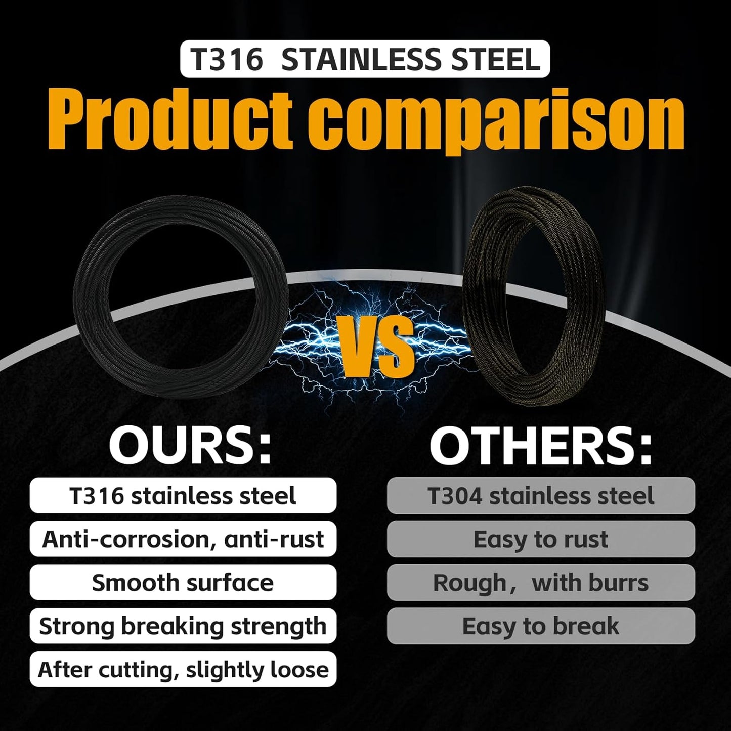 1200FT 1/8" Stainless Steel Cable Black 7x7 Strands Aircraft Cable T316 Wire Rope with Cable Cutter 1800lbs Breaking Strength for Deck Cable Railing, Stair, Fence, DIY Balustrades