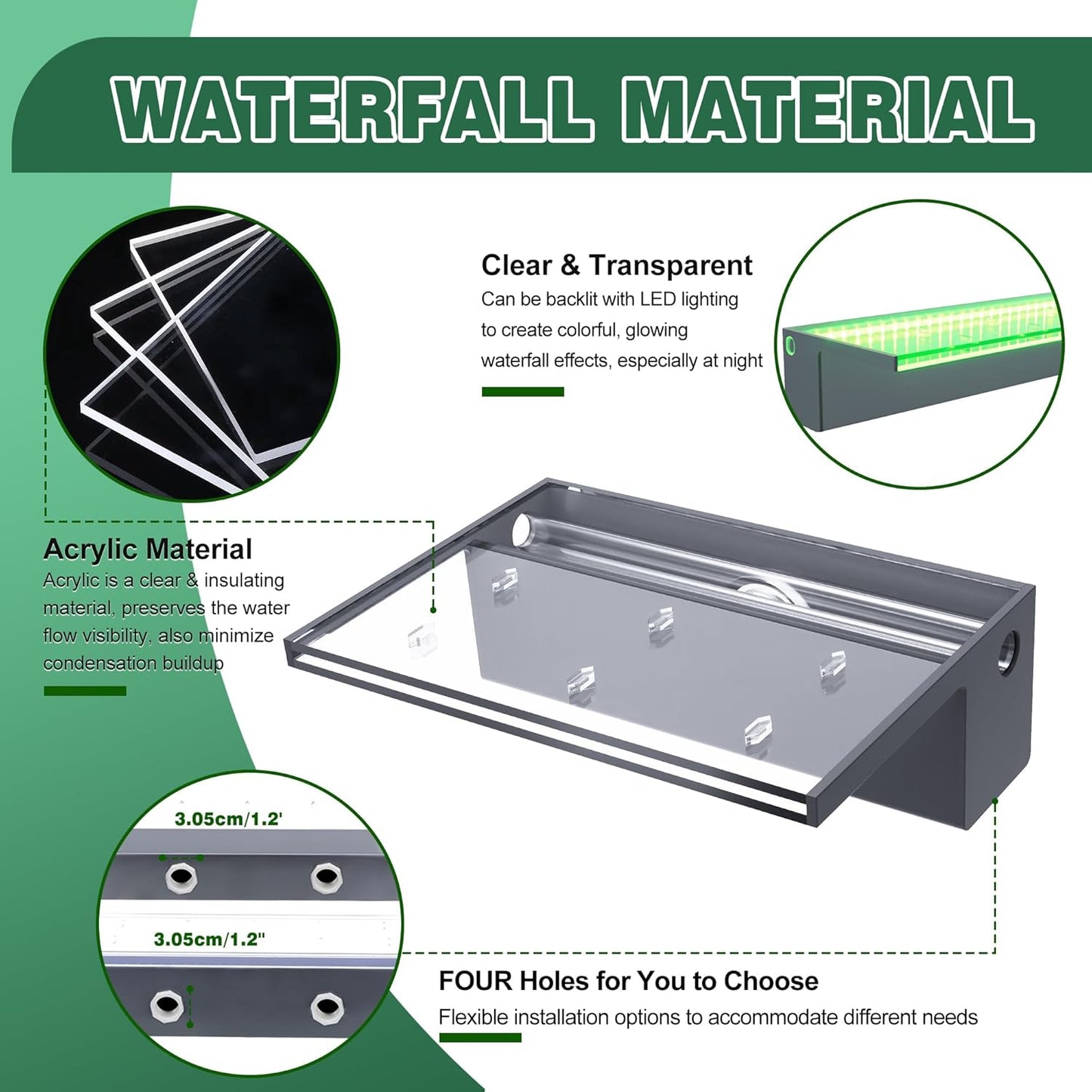 Pool Fountain, LONGRUNNEW Transparent Acrylic Pool Waterfall Spillway with Pipe Connector Kits for Indoor/Outdoor Decorative, 35.4 Inches Pool Water Feature for Garden Patio, Backyard Koi Pond Decor
