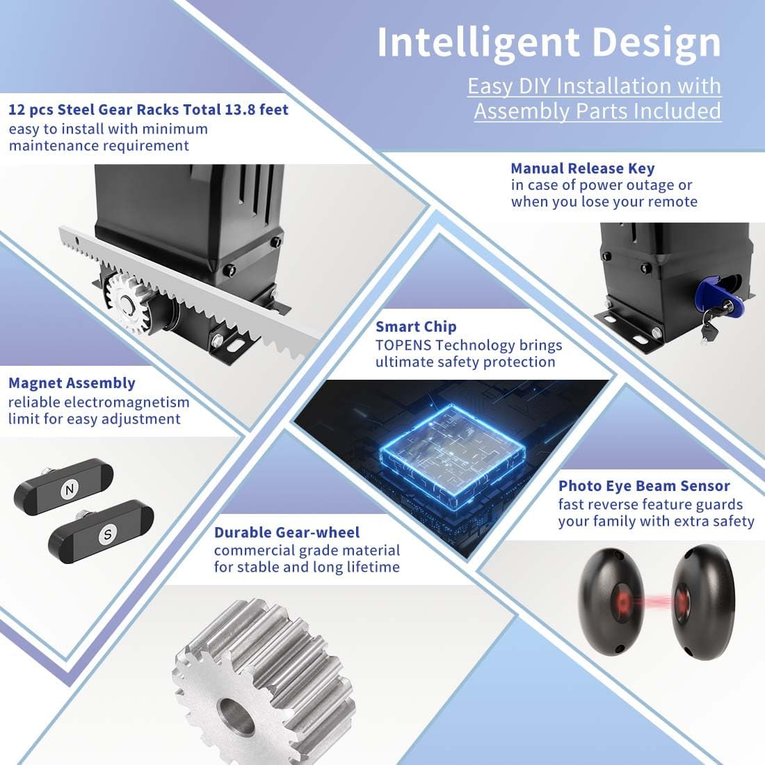 TOPENS RK2500T Automatic Sliding Gate Opener Rack Drive Electric Gate Motor for Heavy Driveway Slide Gates Up to 5700 Pounds Security Gate Operator AC Powered with Gear Rack and Remote Control