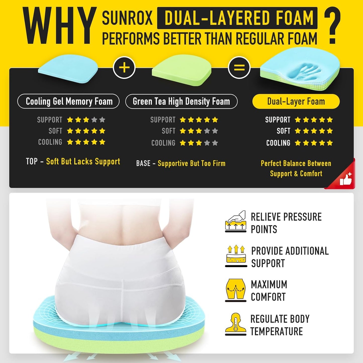 SUNROX Gel Memory Foam Chair Cushions, FadeShield Water-, Stain-Resistant Durable Reversible Seat Cushion Pads with Ties for Indoor/Outdoor Kitchen Dining Office, 19"x19", Set of 2, Heather Grey