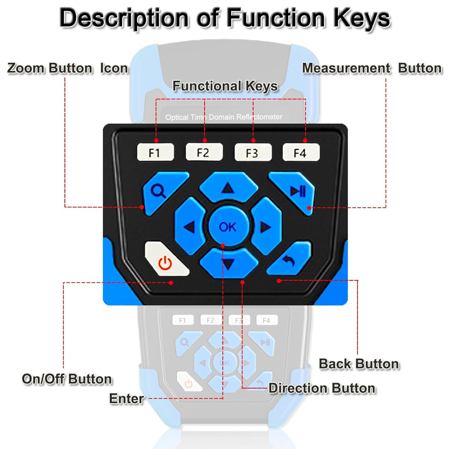 OTDR Optical Fiber Tester Mini-Pro SM 1310/1550nm with Event Map.Multi-Function Tester OPM,OLS,RJ45,VFL.Test Range 10m-60km Dynamic Range 24db/22db Connector UPC with FC/UPC-FC/APC-SX and FC/SC