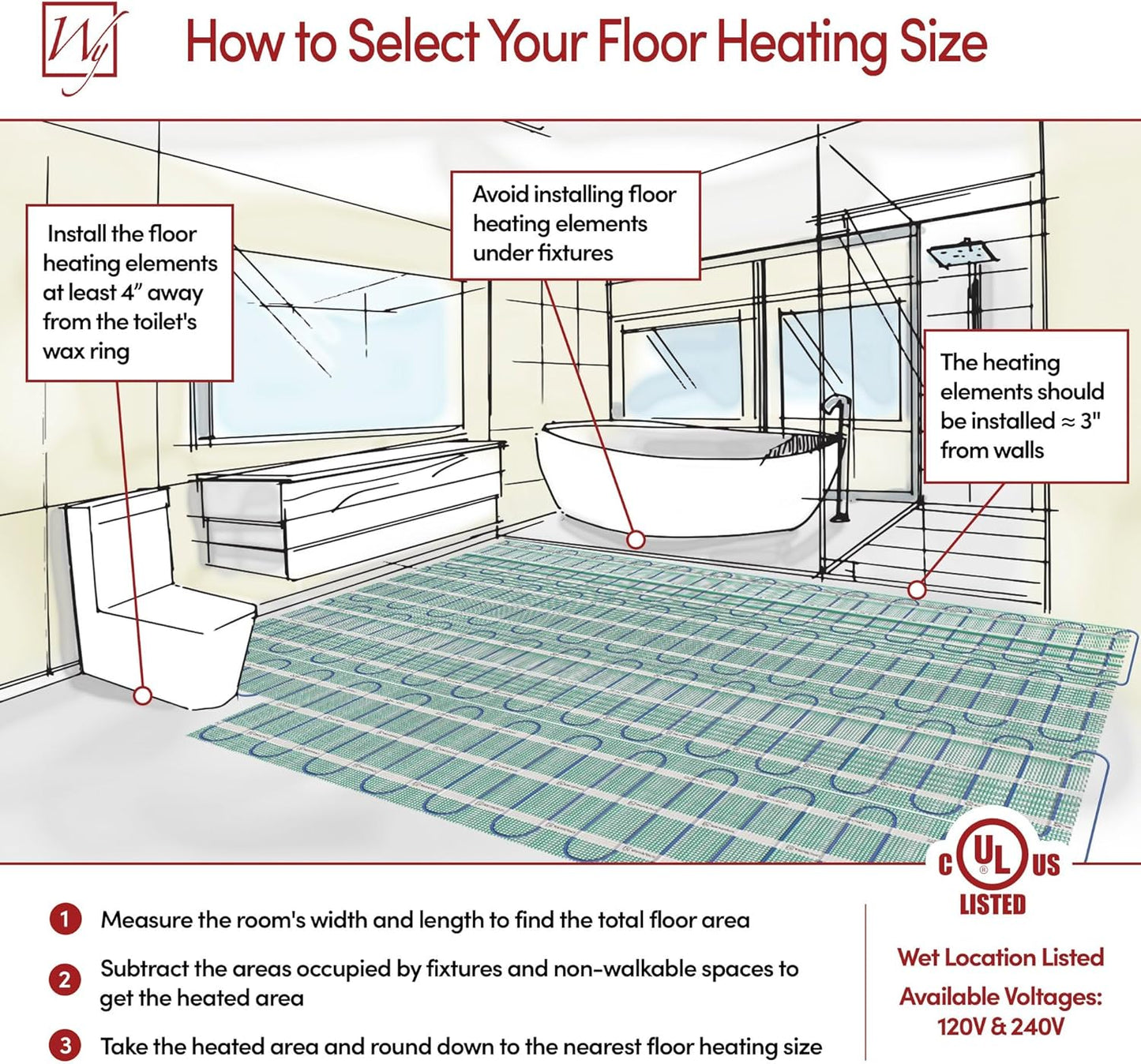 72 Sqft Heated Floor Mat Kit with Radiant Floor Heating System Thermostat UTN5, Two Sensors, Tester, 120V Electric Radiant Floor Heating Mat installs under Bathroom Tile, Vinyl - WarmlyYours TempZone