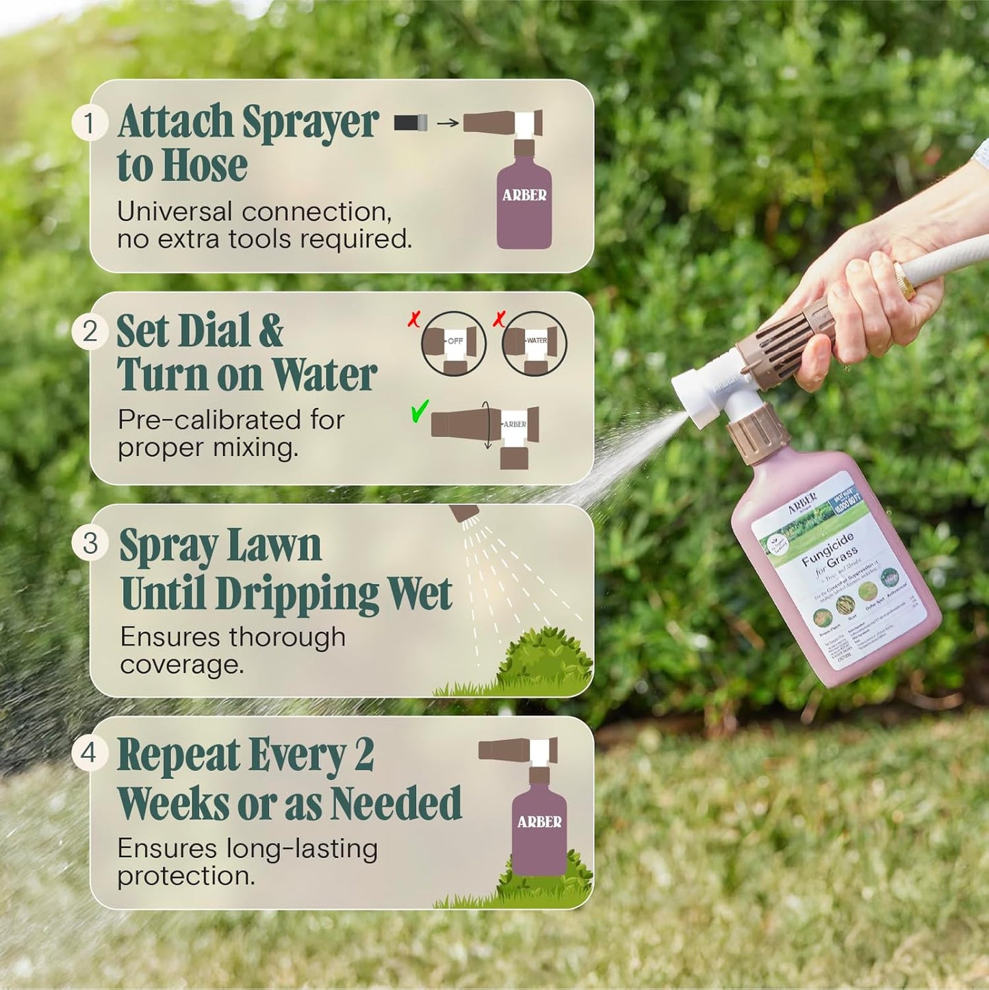 Organic Fungicide for Lawns, Trees & Shrubs – 16oz Ready-to-Spray – Lawn Fungicide for Brown Patch, Rust, Grubs, Disease & Moss – Safe for Grass, Kids & Pets – Lawn Care & Fungus Control