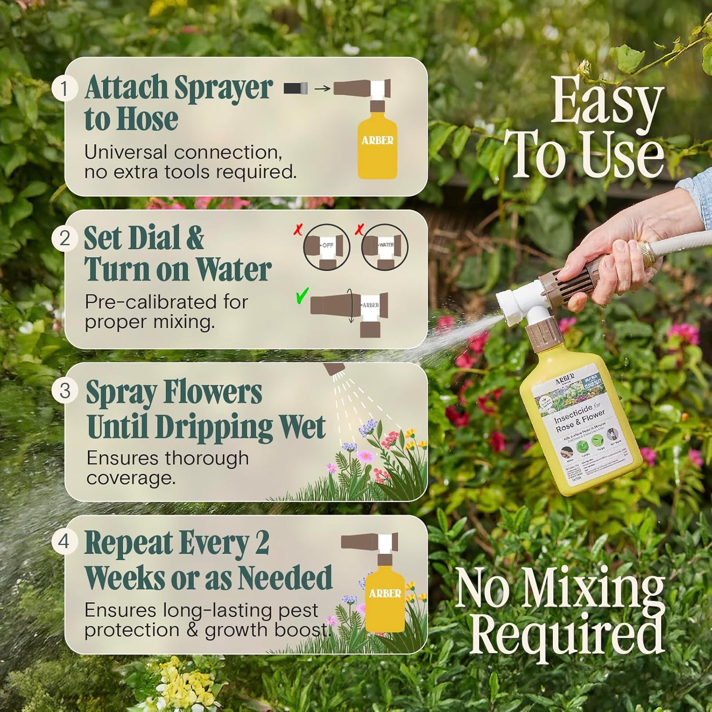 Organic Insecticide for Roses & Flowers – 16oz Ready-to-Spray Pest Control – Controls Aphids, Thrips, Japanese Beetles & More – Bee-Safe & Eco-Friendly