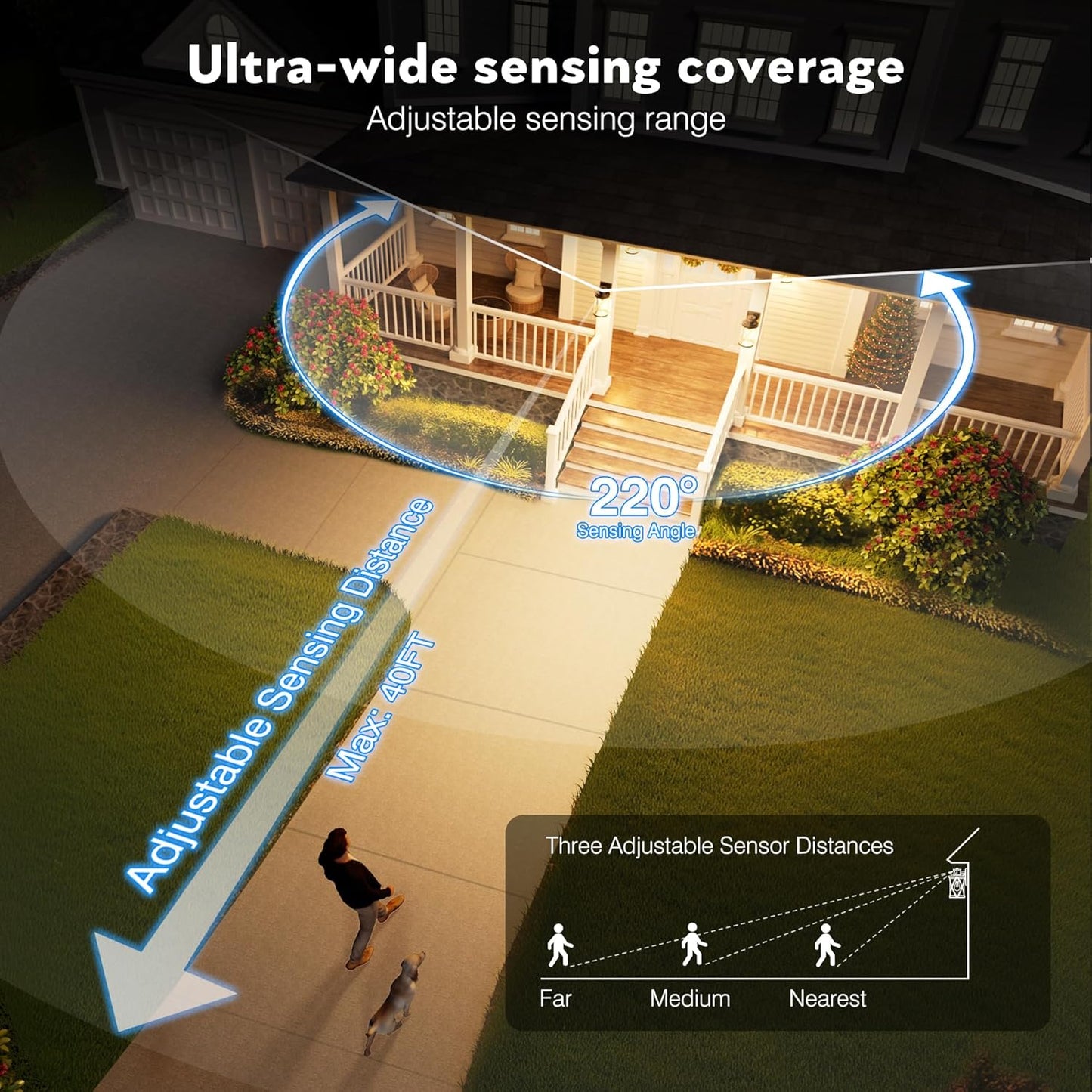 Motion Sensor Outdoor Lights, 2 Pack Outside Light Fixture Dusk to Dawn, Black Outdoor Motion Sensor Light, Anti-Rust Exterior Light Fixture for House, Garage, Doorway, Porch, 100% Aluminum