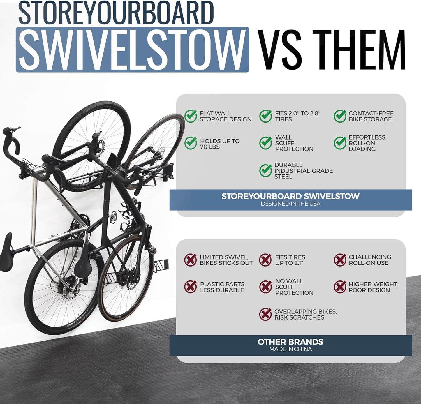 StoreYourBoard SwivelStow Mountain Bike Storage Rack 2 Pack – Heavy Duty Bike Hanger, No-Lift Bike Wall Mount for Garage Bike Storage, MTB and E-Bike, Holds 70 lbs, Patent-Pending