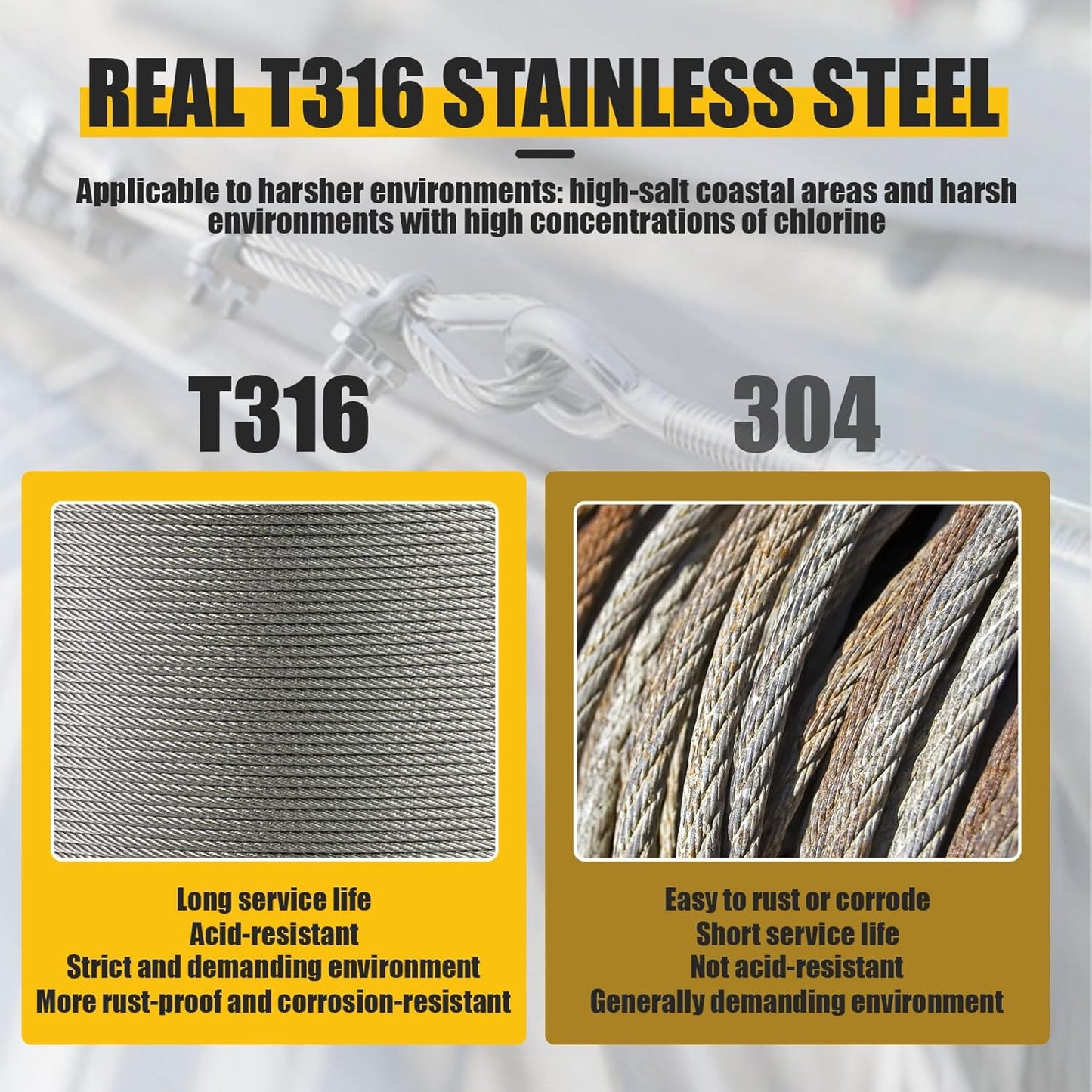 400FT 1/8" Stainless Steel Cable Wire Rope with Cutter, Cable for Deck Railing, 1800 lb Breaking Strength 7x7 Strands, T316 Aircraft Cable for Stair, Fence, Porch