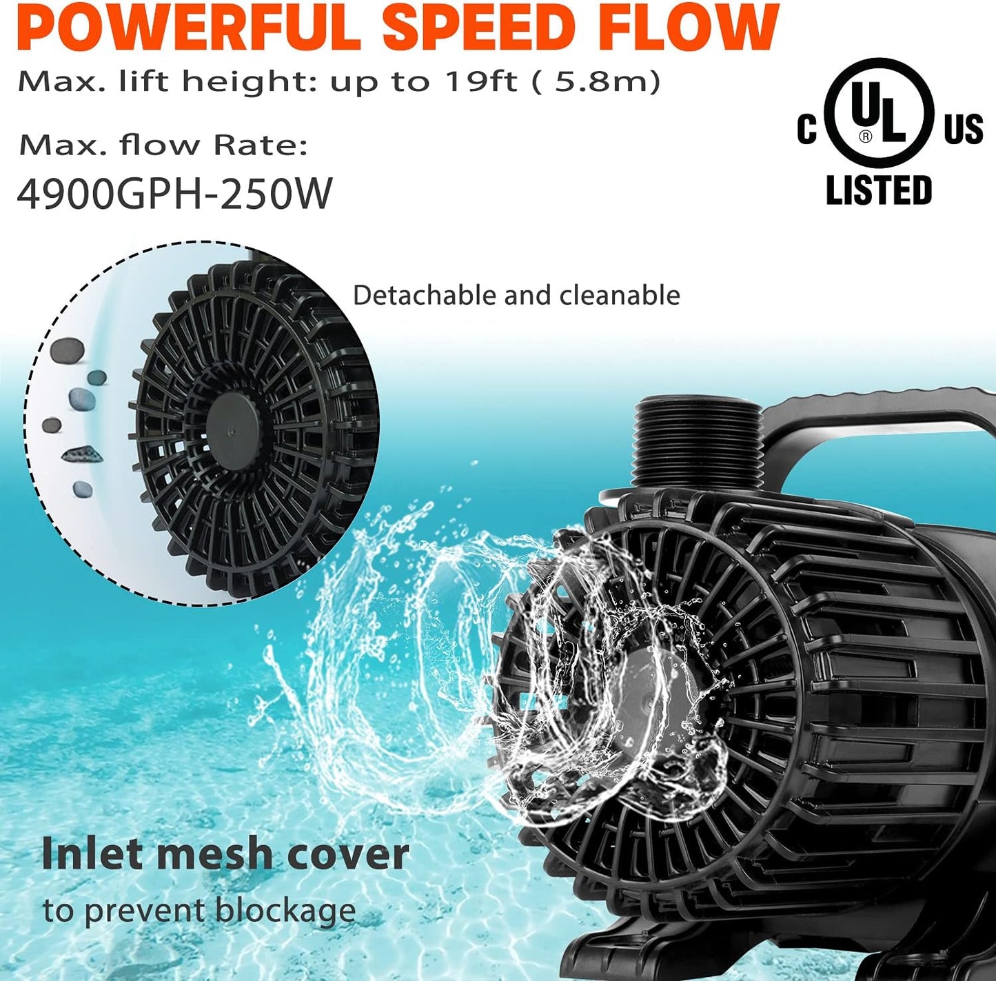 WaterRebirth (4900GPH-250W,UL listed) High Flow Submersible Large Fountain Submersible Water Pond Sump Pump Aquarium Electric Waterfall Pump Outdoor PS-4900