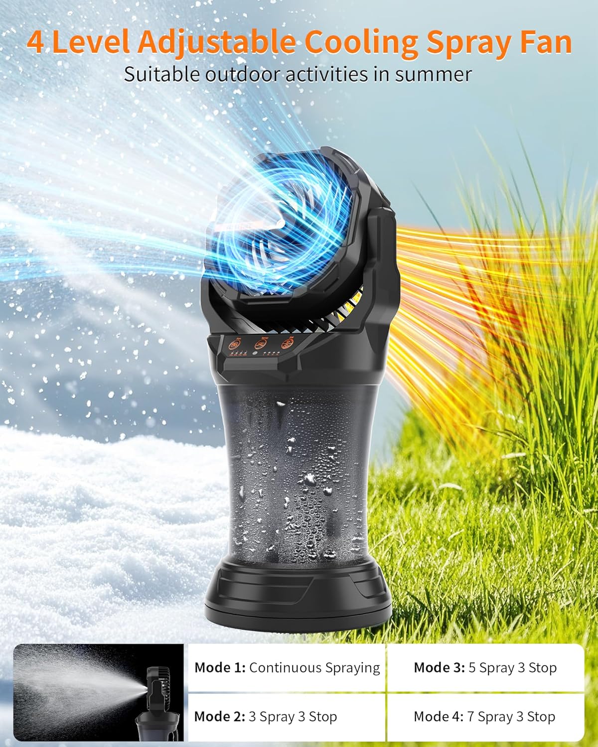 Portable Misting Fan with Large Battery Fan-Rechargeable Outdoor Misting Cooling Fans with 2L Water Tank,RGB Lights,4 Speeds & Spray Modes-for Patio, Camping, Beach, Workshop (Black)