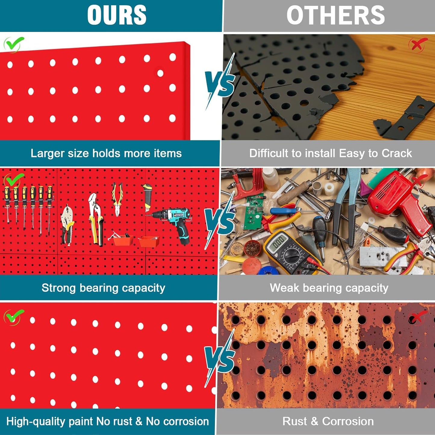 6 Pack Steel Peg Board,Universal 1/8 and 1/4 Pegboard Accessories,Ideal for Garage Tool Storage, Office Organization, Craft Room, Kitchen etc. (Red, 6-12X12)