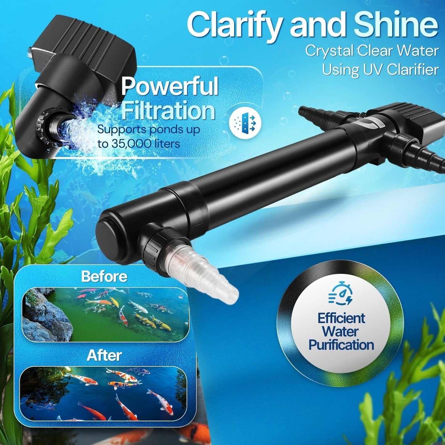 Flexzion Pond UV Lights for Outdoor Ponds - 55W XL Light, 13209 Capacity, 5000L/H UV Pond Clarifier for Outdoor Ponds, Clears Water in Days (CUV-155)