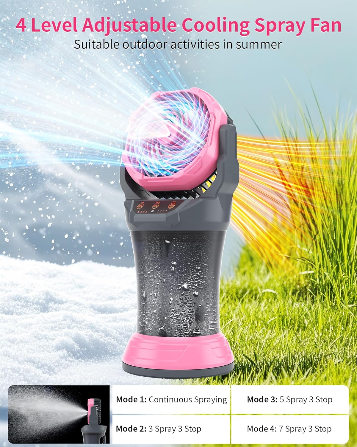 Portable Misting Fan with Large Battery Fan-Rechargeable Outdoor Misting Cooling Fans with 2L Water Tank,RGB Lights,4 Speeds & Spray Modes-for Patio, Camping, Beach, Workshop (Gray-Pink)